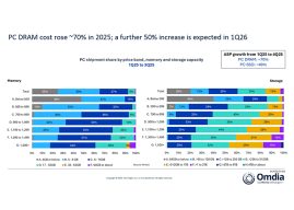 Global PC shipments grew 9% in 2025